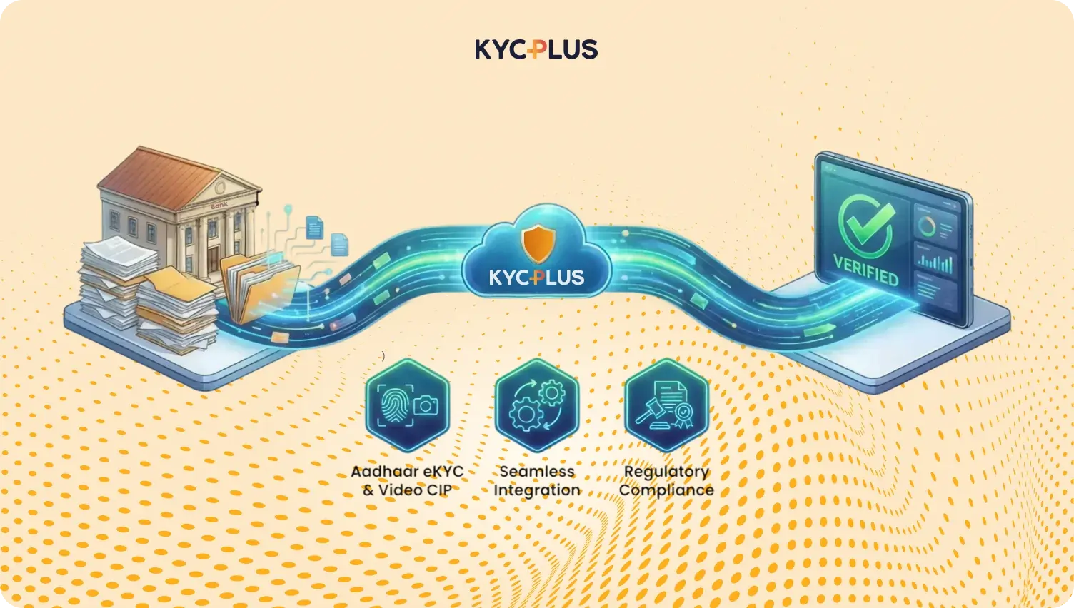 digital kyc in india